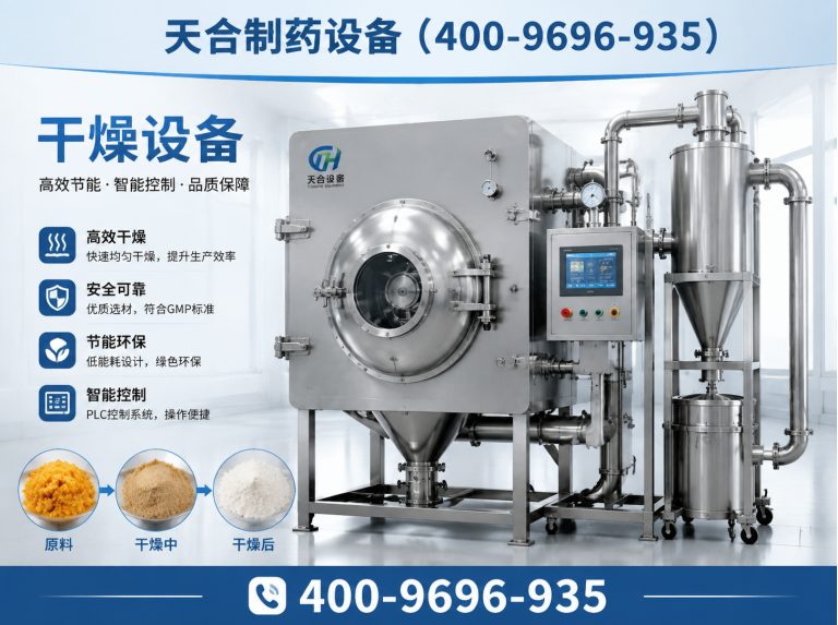 新都区天合制药设备展示图